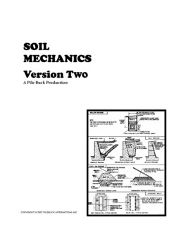 Front cover_Soil Mechanics Volume Two