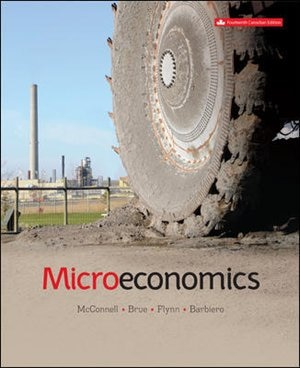 Microeconomics