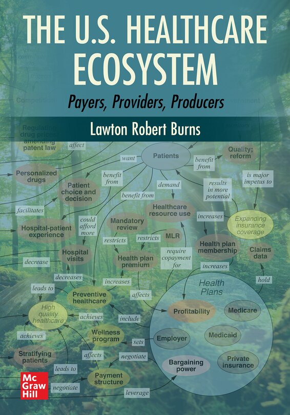 Front cover_The U.S. Healthcare Ecosystem: Payers, Providers, Producers