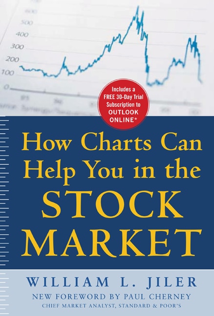 Front cover_How Charts Can Help You in the Stock Market (PB)