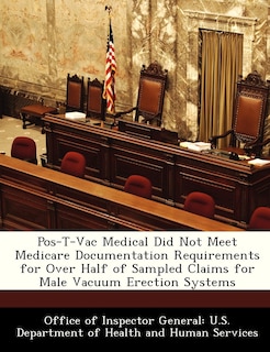 Front cover_Pos-t-vac Medical Did Not Meet Medicare Documentation Requirements For Over Half Of Sampled Claims For Male Vacuum Erection Systems