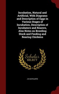 Front cover_Incubation, Natural and Artificial, With Diagrams and Description of Eggs in Various Stages of Incubation, Description of Incubators and Rearers, Also Notes on Breeding Stock and Feeding and Rearing Chickens