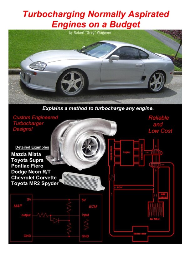 Front cover_Turbocharging Normally Aspirated Engines on a Budget