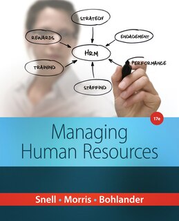Front cover_Managing For Human Resources
