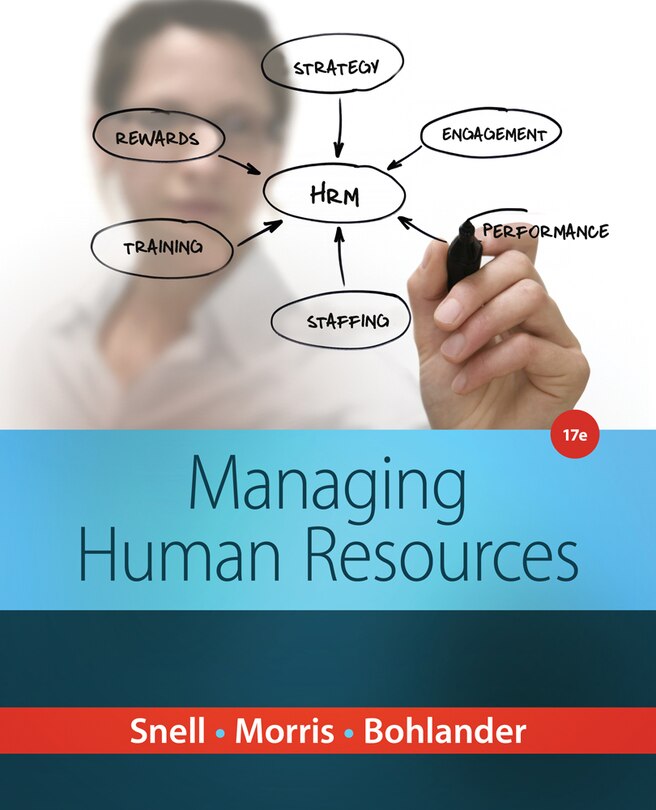 Front cover_Managing For Human Resources