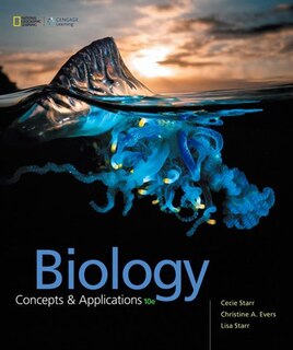Front cover_Biology