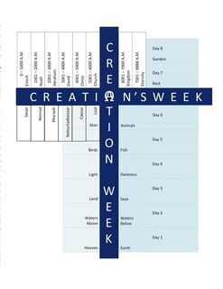 Front cover_Creation's Week