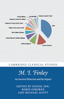 Couverture_M. I. Finley