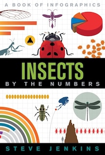 Front cover_Insects