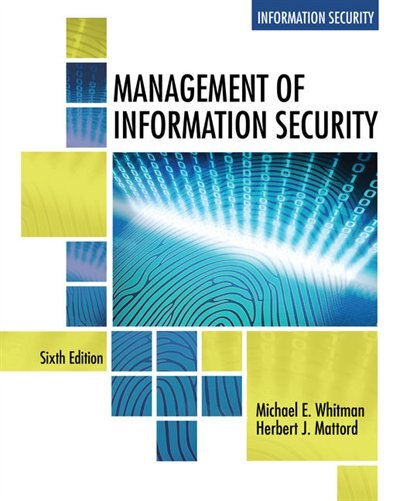 Management Of Information Security