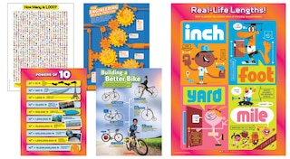 STEM Concepts Poster Set