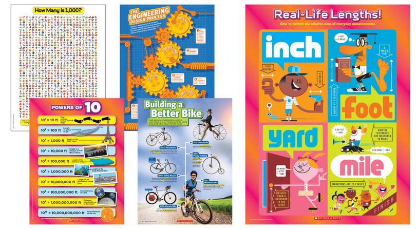 STEM Concepts Poster Set