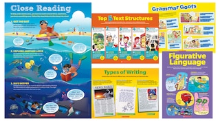 Front cover_ELA Toolkit Poster Set