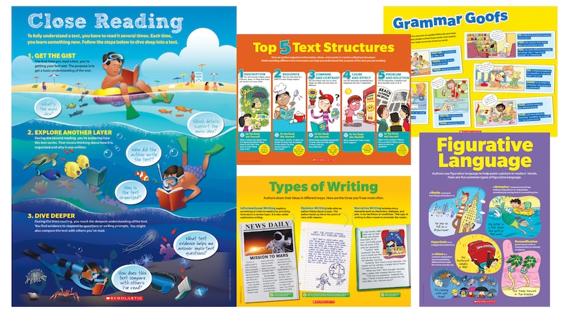 Front cover_ELA Toolkit Poster Set