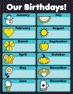 Couverture_Chart: Aqua Oasis Birthdays