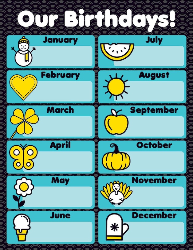 Couverture_Chart: Aqua Oasis Birthdays