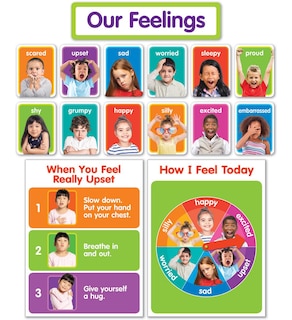 Front cover_Bulletin Board: Our Feelings