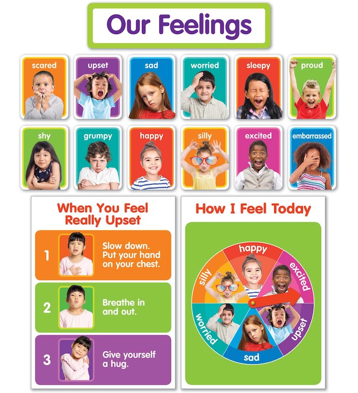 Front cover_Bulletin Board: Our Feelings