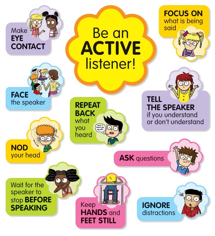 Bulletin Board: Active Listening