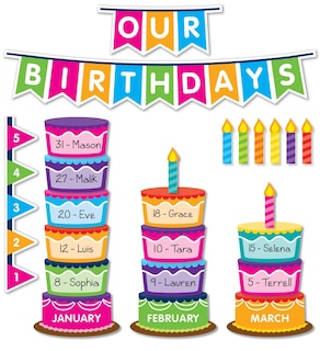 Front cover_Bulletin Board: Class Birthday Graph