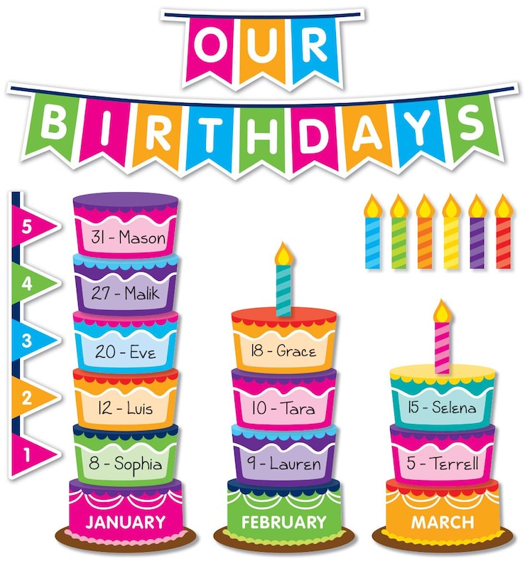 Front cover_Bulletin Board: Class Birthday Graph