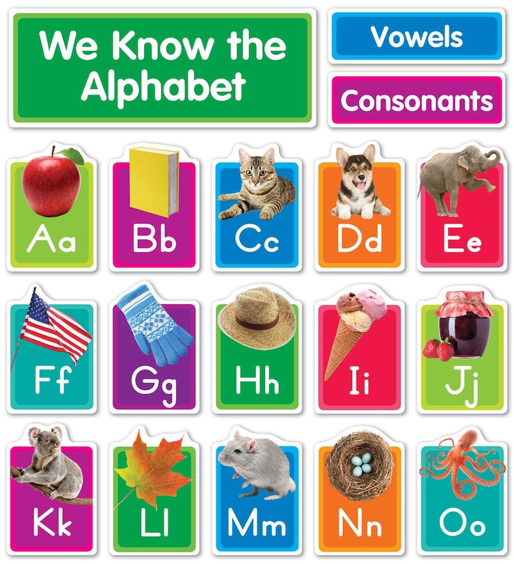Front cover_Our Photo Alphabet Bulletin Board