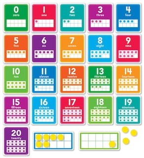 Front cover_Bulletin Board: 0-20 Numbers Set