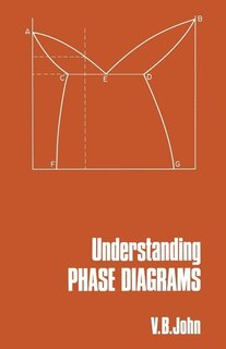 Understanding Phase Diagrams