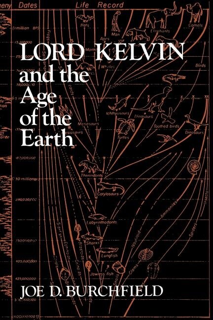 Front cover_Lord Kelvin and the Age of the Earth