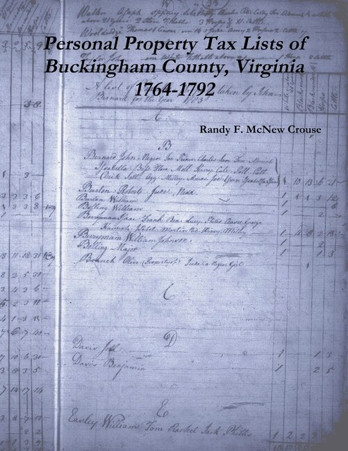 Couverture_Personal Property Tax Lists of Buckingham County, Virginia 1764-1792