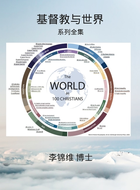 Front cover_基督教与世界