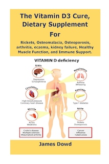Front cover_The Vitamin D3 Cure, Dietary supplement for Rickets, Osteomalacia, Osteoporosis, arthritis, eczema, kidney failure, Healthy Muscle Function, and Immune Support.