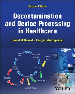 Front cover_Decontamination and Device Processing in Healthcare