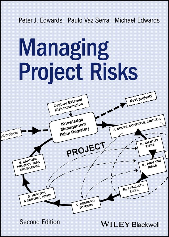 Couverture_Managing Project Risks