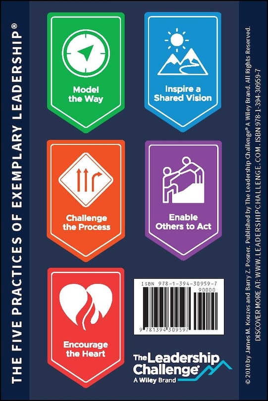 Front cover_The Leadership Challenge Workshop Card: The Ten Commitments of Leadership and The Five Practices of Exemplary Leadership, 4th Revised Edition