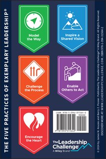 Front cover_LPI: Leadership Practices Inventory Reminder Card, 5th Revised Edition