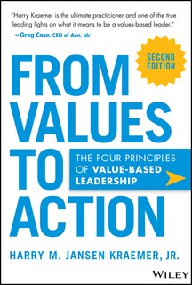 Couverture_From Values to Action