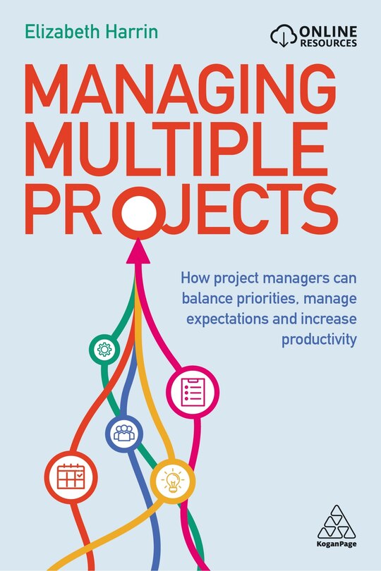 Front cover_Managing Multiple Projects