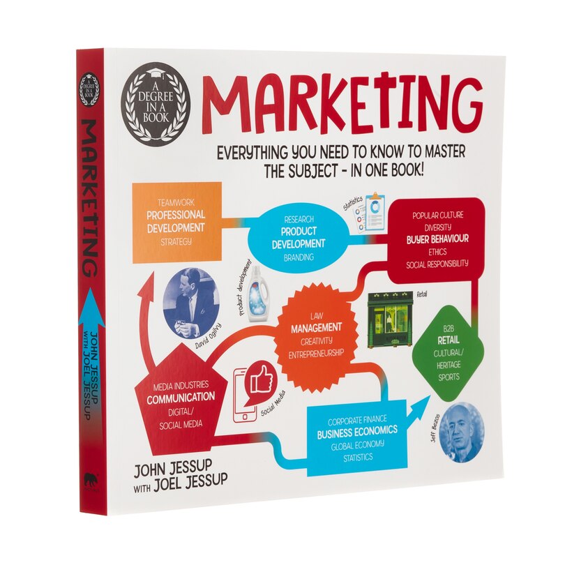 Front cover_A Degree in a Book: Marketing
