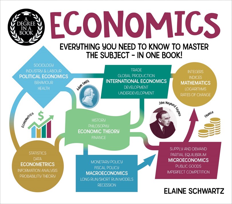 Front cover_A Degree in a Book: Economics