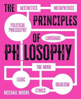 Front cover_The Principles of Philosophy