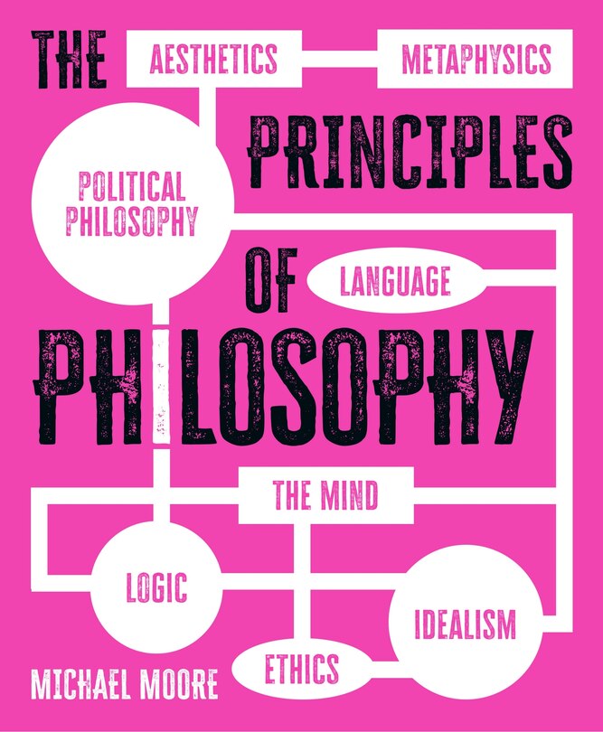 Front cover_The Principles of Philosophy