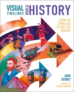 Front cover_Visual Timelines: World History