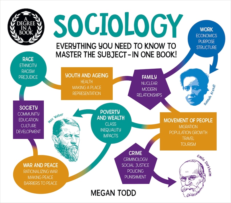 Couverture_A Degree in a Book: Sociology
