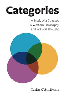 Front cover_Categories