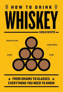 Front cover_How to Drink Whiskey