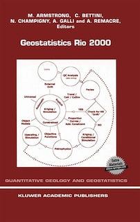Front cover_Geostatistics Rio 2000