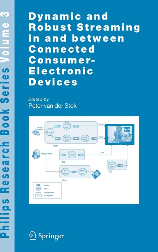Couverture_Dynamic and Robust Streaming in and between Connected Consumer-Electronic Devices