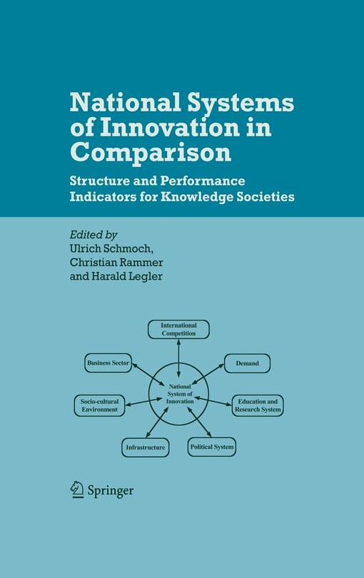 Front cover_National Systems of Innovation in Comparison