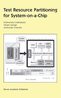 Front cover_Test Resource Partitioning For System-on-a-chip